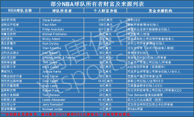 格的足球狂