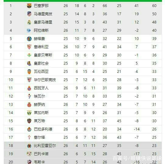 矶湖人的比