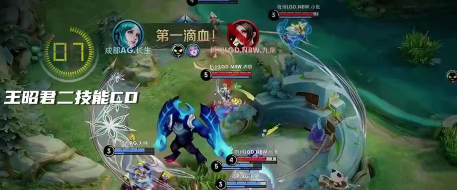 益的关键因 益的关键因